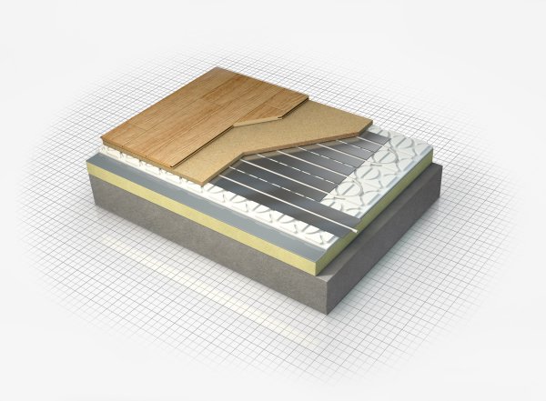 Floating TriPanel Floating Floating TriPanel Floating